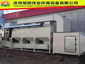 噴漆房催化燃燒設備-VOCs廢氣治理設備-催化燃燒設備